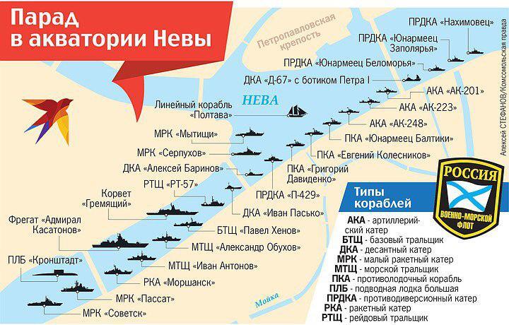 <a href="https://t.me/dimsmirnov175">Пул N3</a>/Telegram