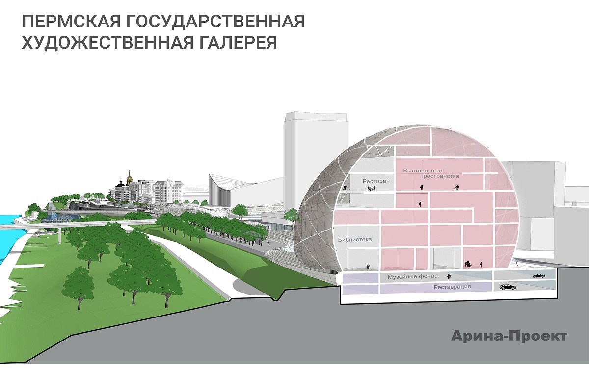 Архитекторы предлагают разместить галерею в здании ДК «Телта»