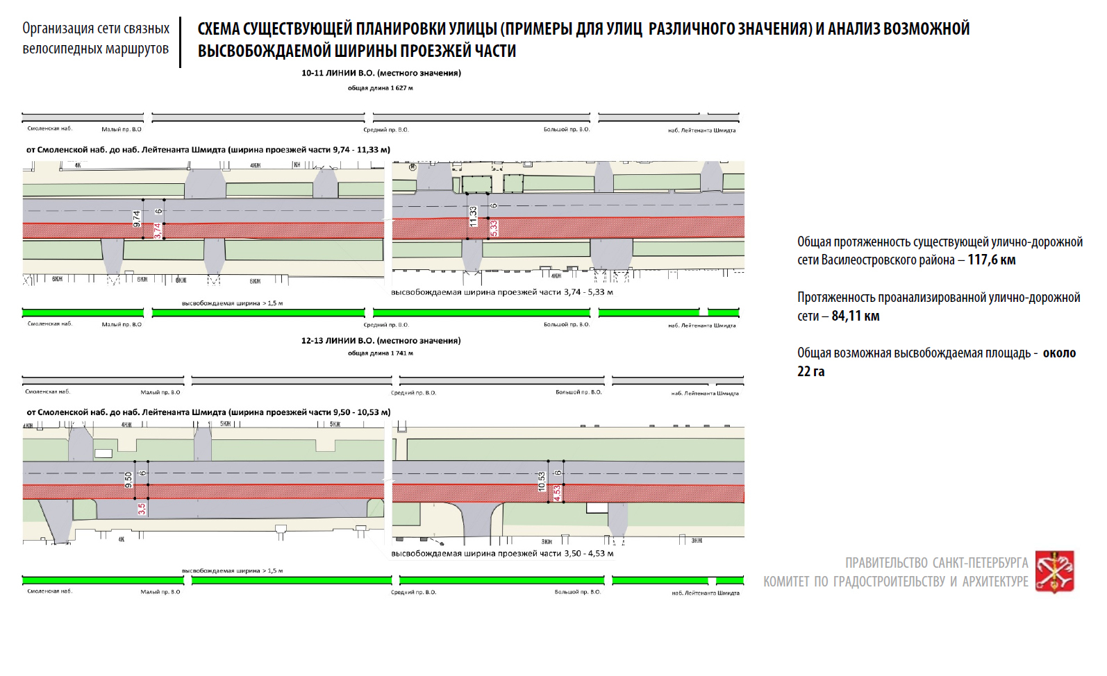 Презентация КГА