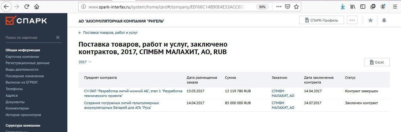 скриншот страницы сервиса "СПАРК"