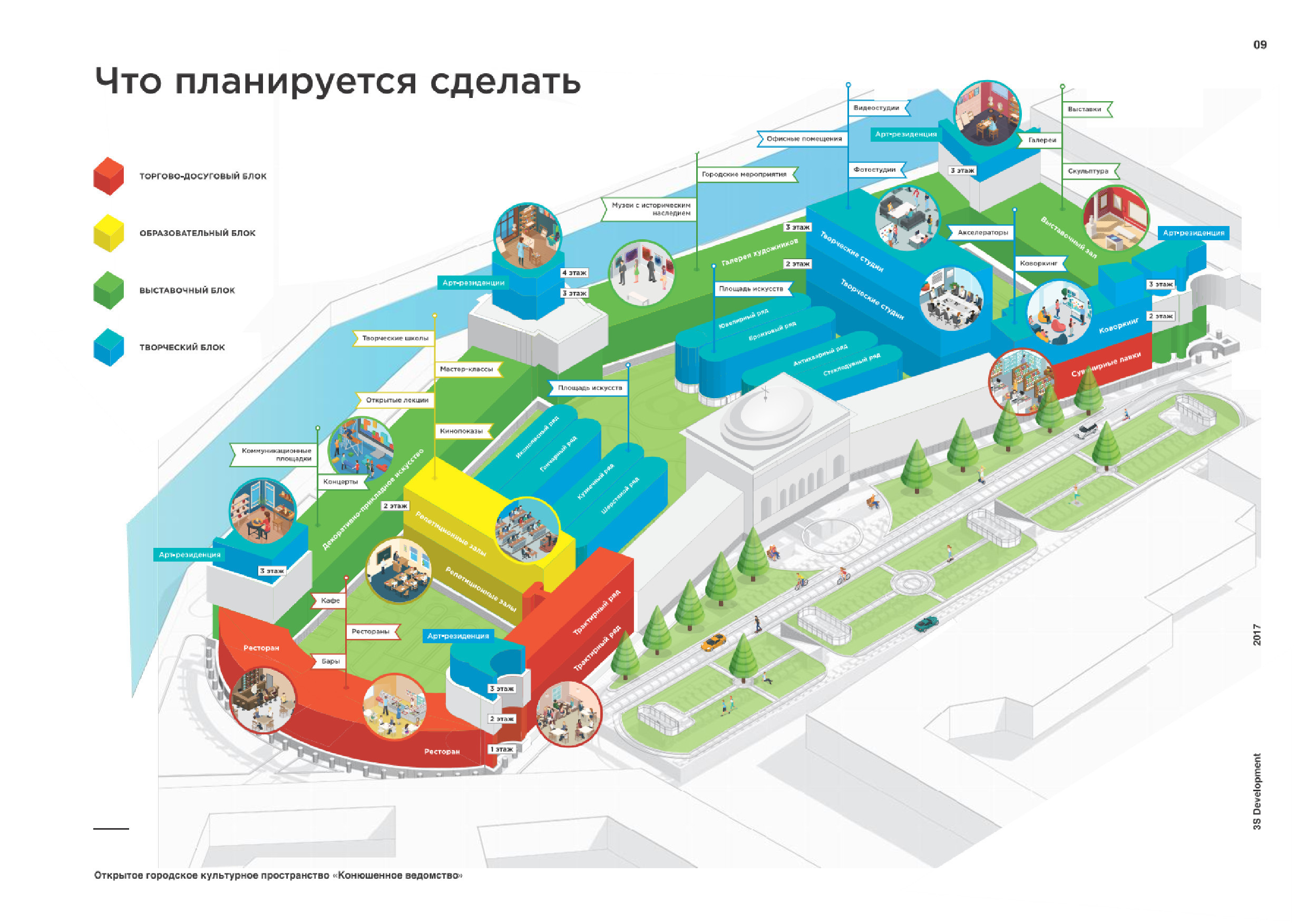 Тандем Истейт