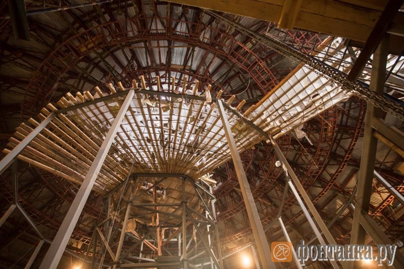 Временная кровля