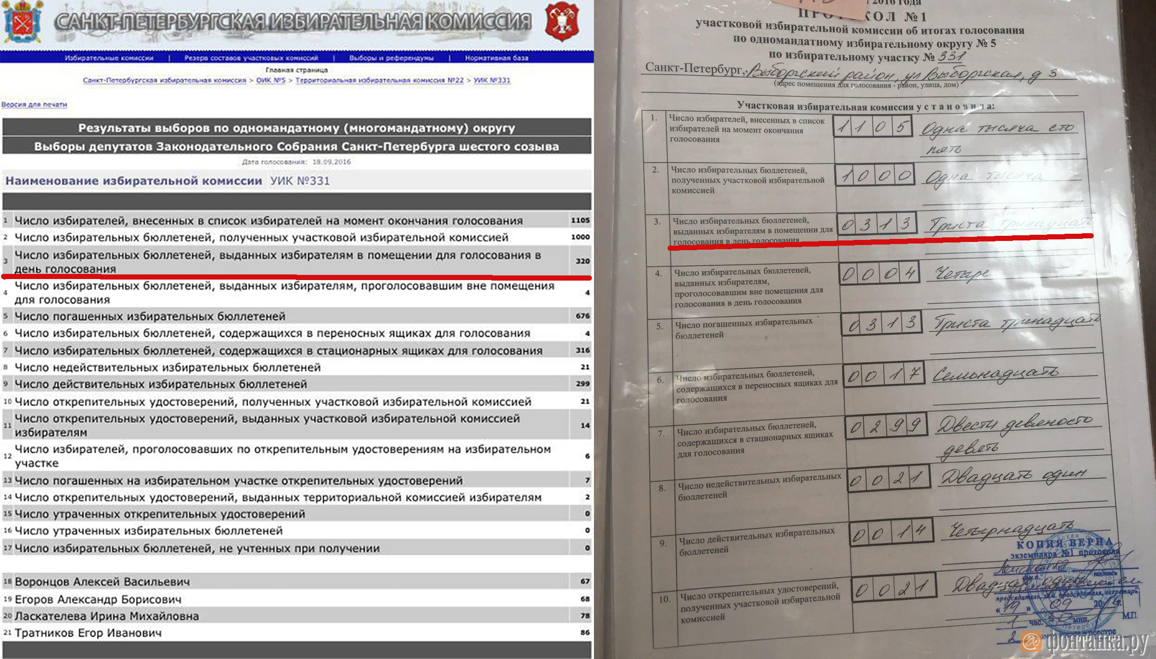 список домов для голосования за реновацию