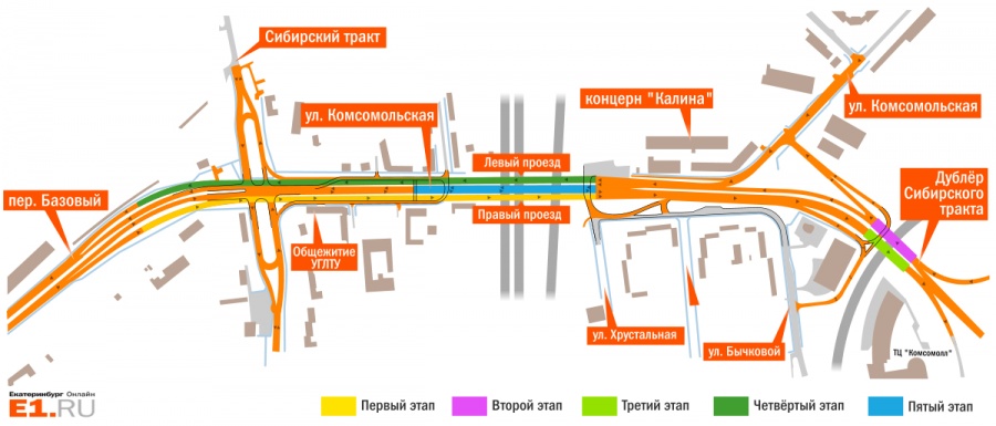 На схеме показаны этапы реконструкции развязки и новые проезды.