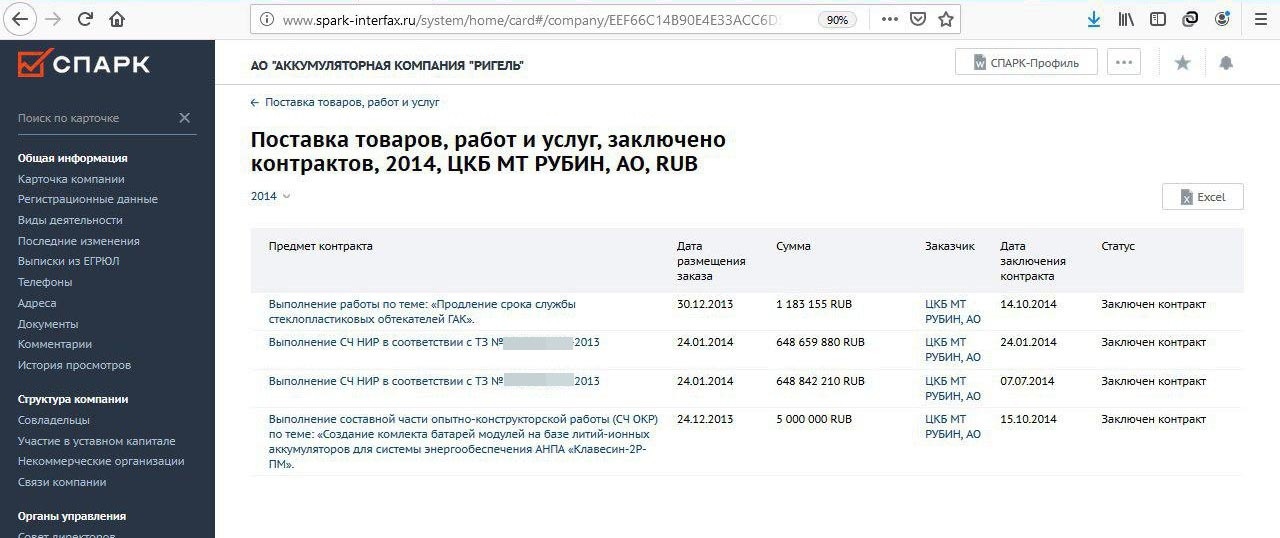 скриншот страницы сервиса "СПАРК"