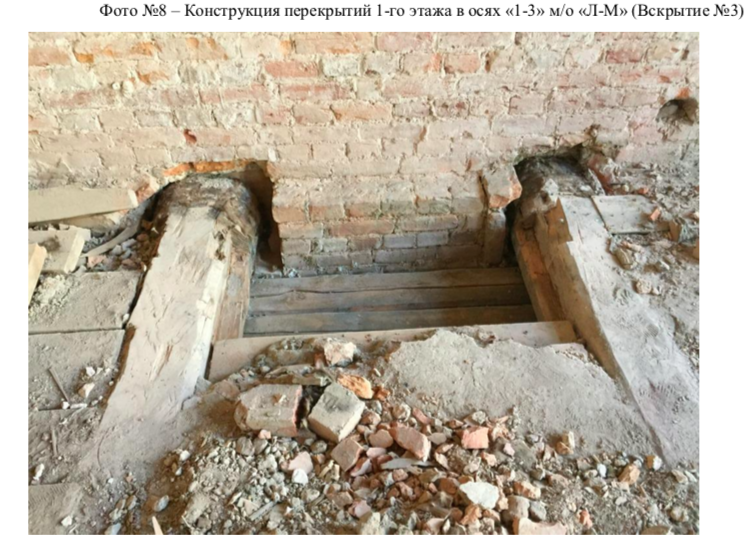 Обследование технического состояния конструкций//«СПбПроектРеставрация»/zakupki.gov