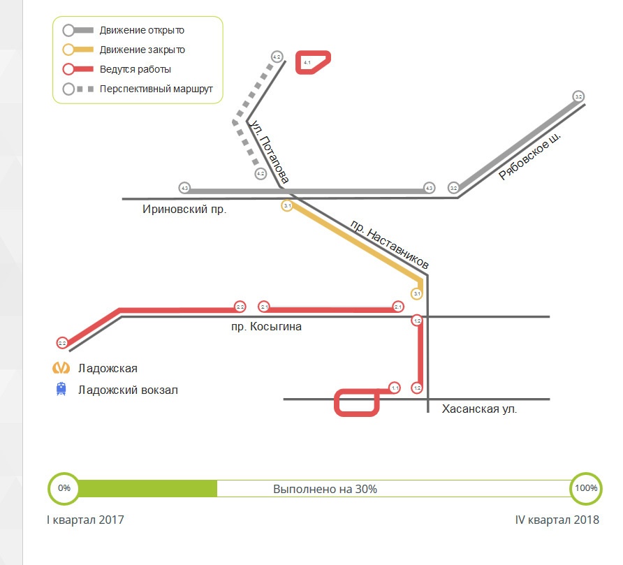 Официальный сайт//<a href="http://chizhik-lrt.ru/xod-stroitelstva/">Чижик</a>