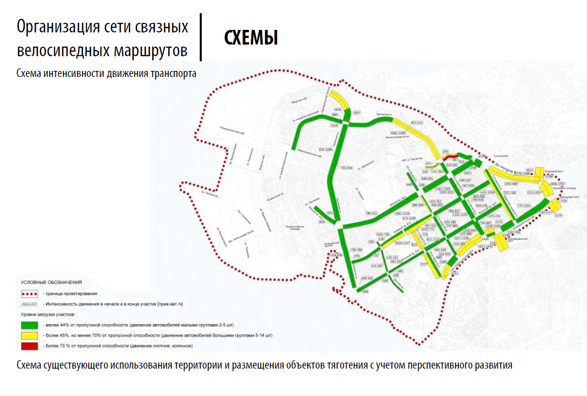 Презентация КГА