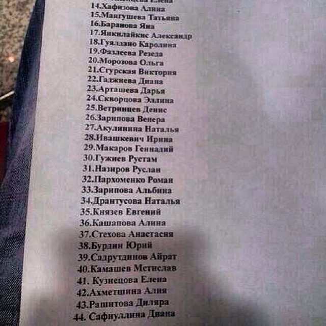 Список пострадавших военнослужащих в дтп