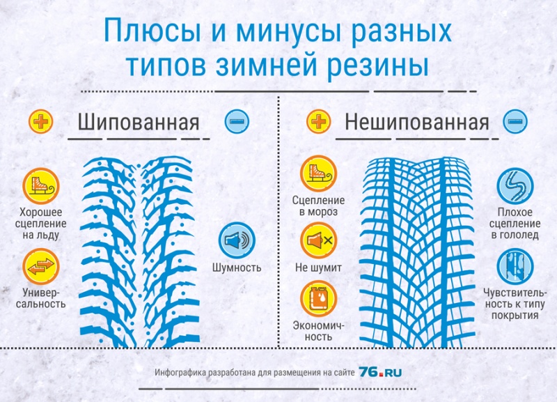 На «липучках» тоже можно ездить, но аккуратнее На «липучках» тоже можно ездить, но аккуратнее