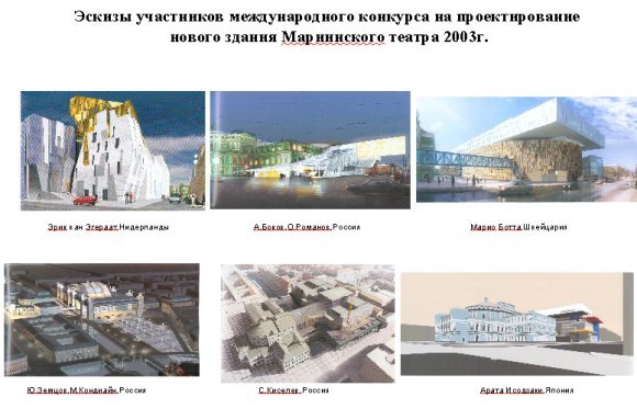 Участники конкурса 2003 года