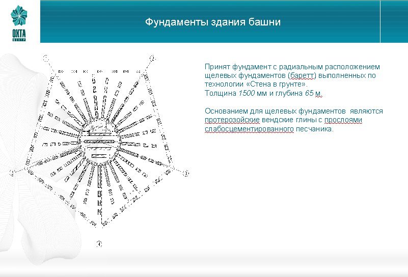 Фундаменты здания башни