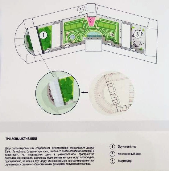 MVCRD & Кираса инвест