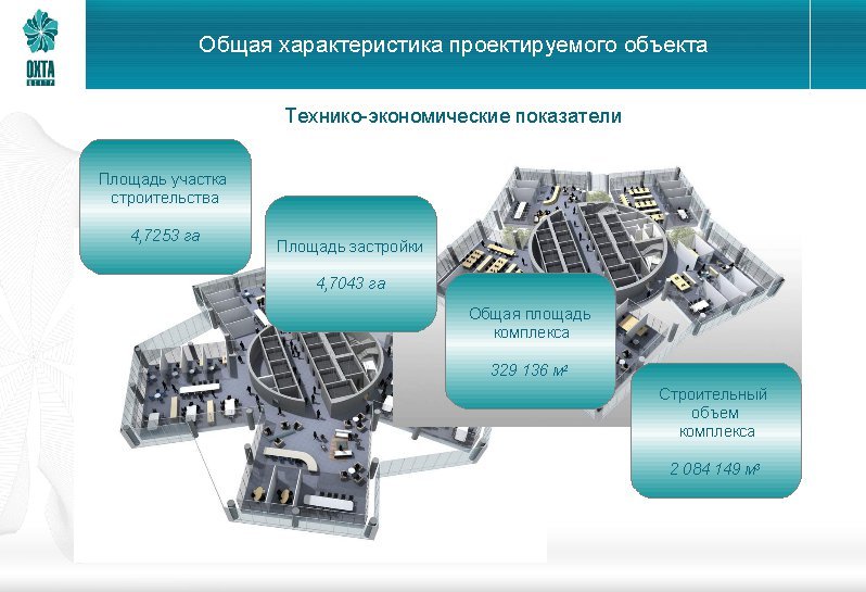 Общая характеристика проектируемого объекта