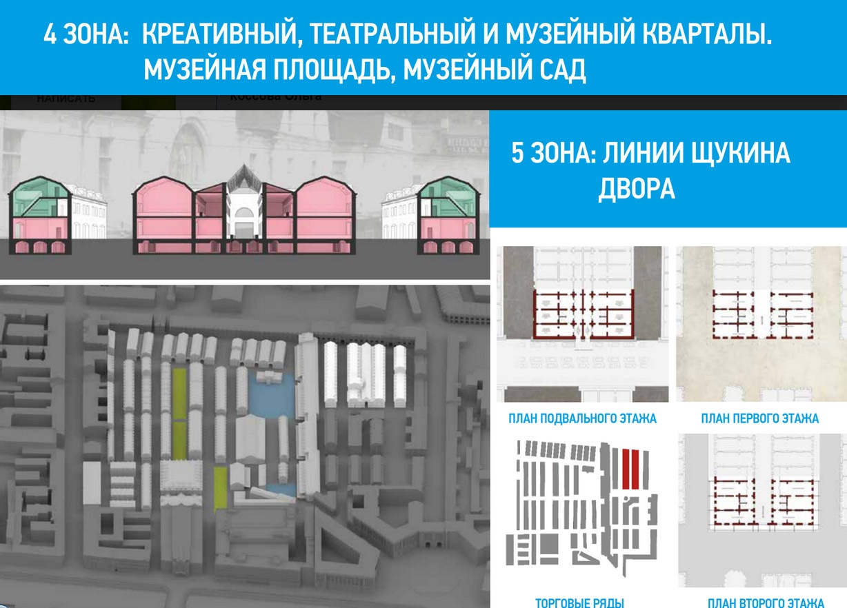 Схема апраксина двора в спб по корпусам с магазинами