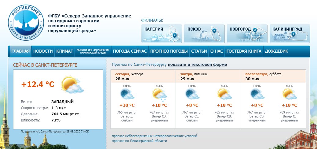 Скриншот из <a href="http://www.meteo.nw.ru/" class="_">www.meteo.nw.ru</a>