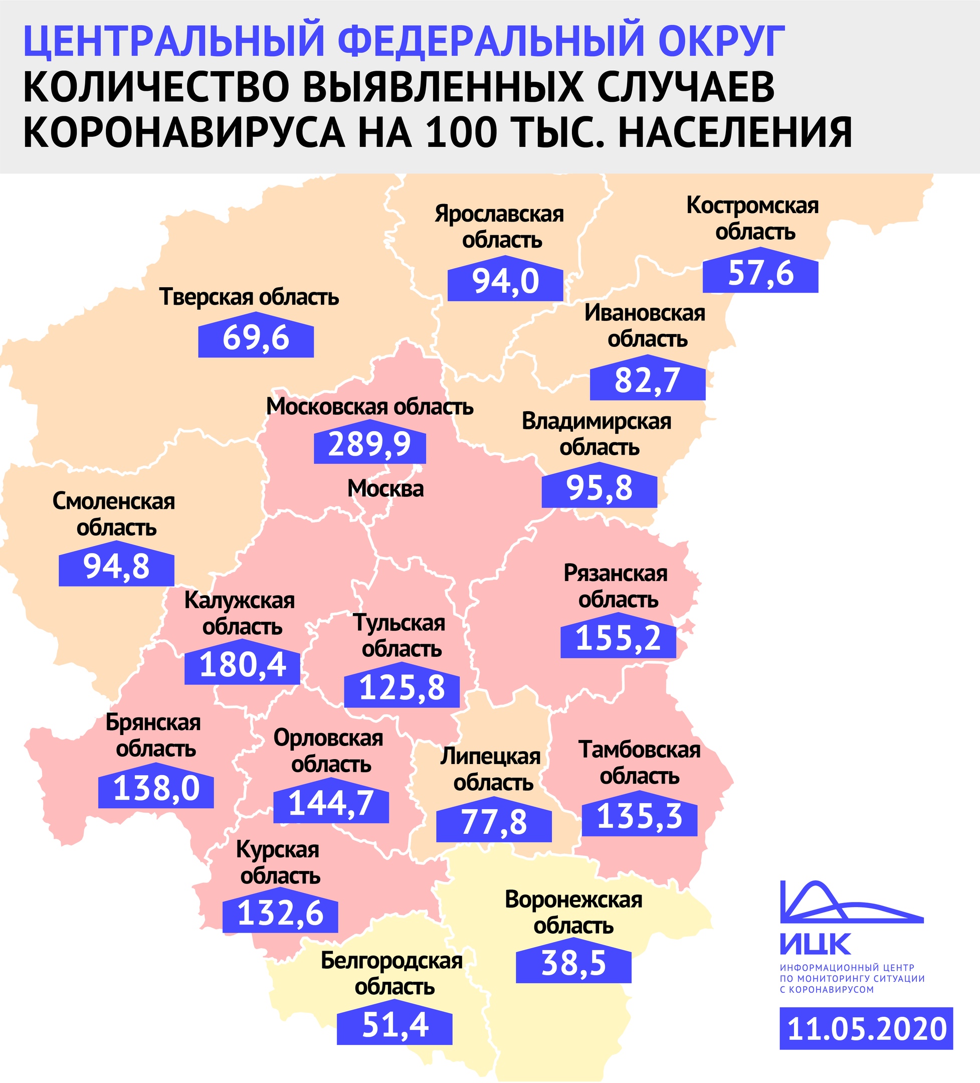 В Ярославской области не самый плохой показатель в ЦФО