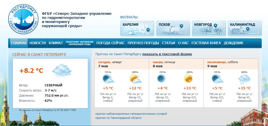 Скриншот из <a href="http://www.meteo.nw.ru/" class="_">www.meteo.nw.ru</a>