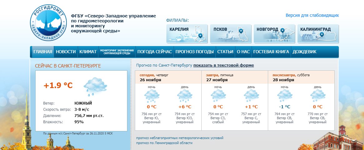 Скриншот из www.meteo.nw.ru