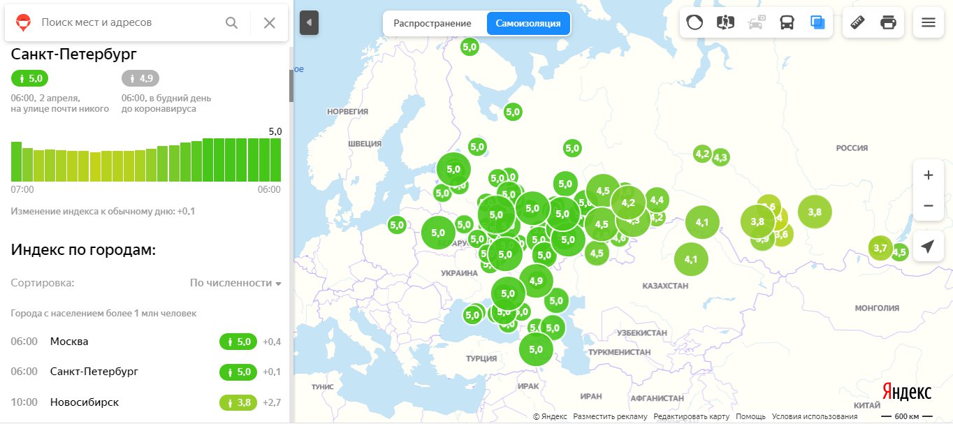 Индекс изоляции по данным на 6:00. Скриншот из <a href="https://yandex.ru/maps/covid19/isolation?ll=93.288778%2C55.667979&z=3.57" class="_">yandex.ru/maps/covid19/isolation</a>