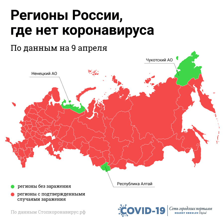В России осталось только 3 региона без COVID-19