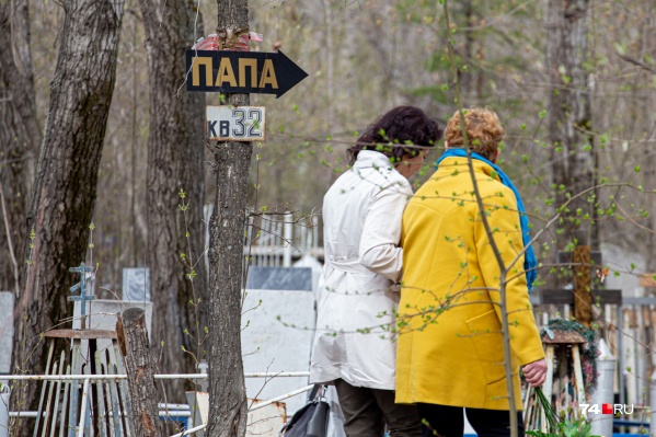 Несмотря на пандемию коронавируса, челябинские кладбища не опустели в родительский день Несмотря на пандемию коронавируса, челябинские кладбища не опустели в родительский день