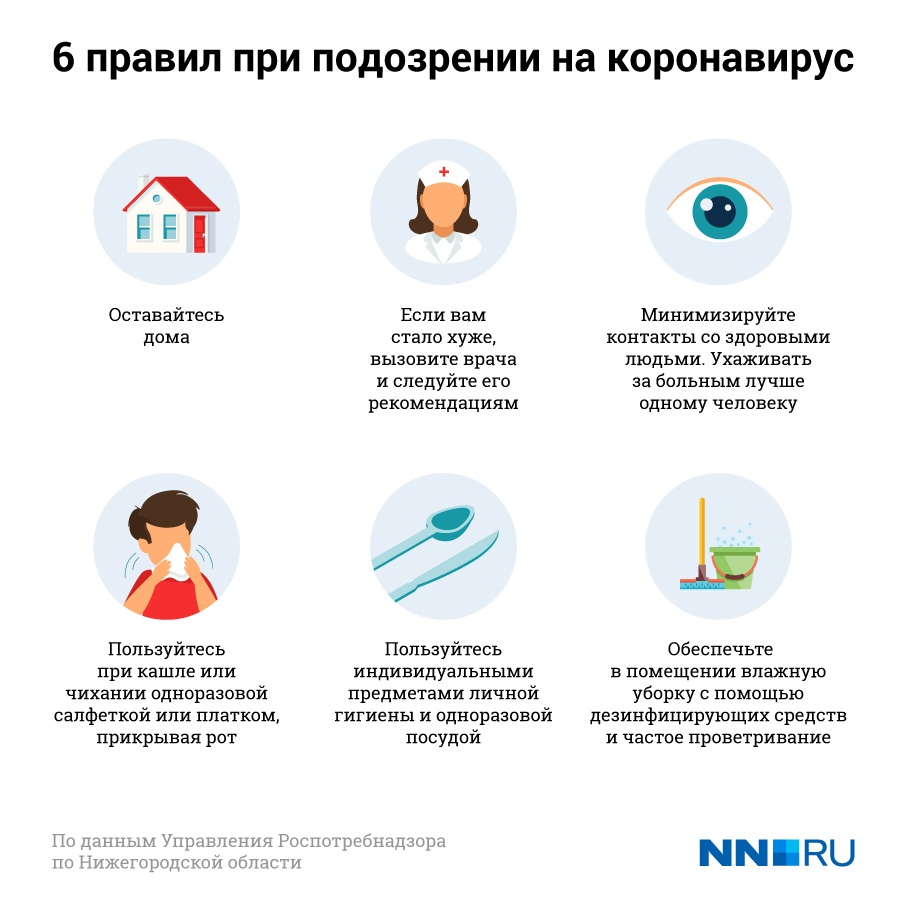 Что делать, если подозреваешь у себя коронавирус? Что делать, если подозреваешь у себя коронавирус?