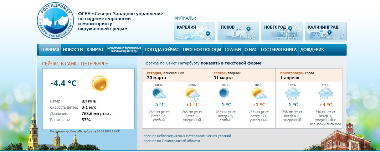Скриншот с <a href="http://www.meteo.nw.ru/" class="_">www.meteo.nw.ru</a>