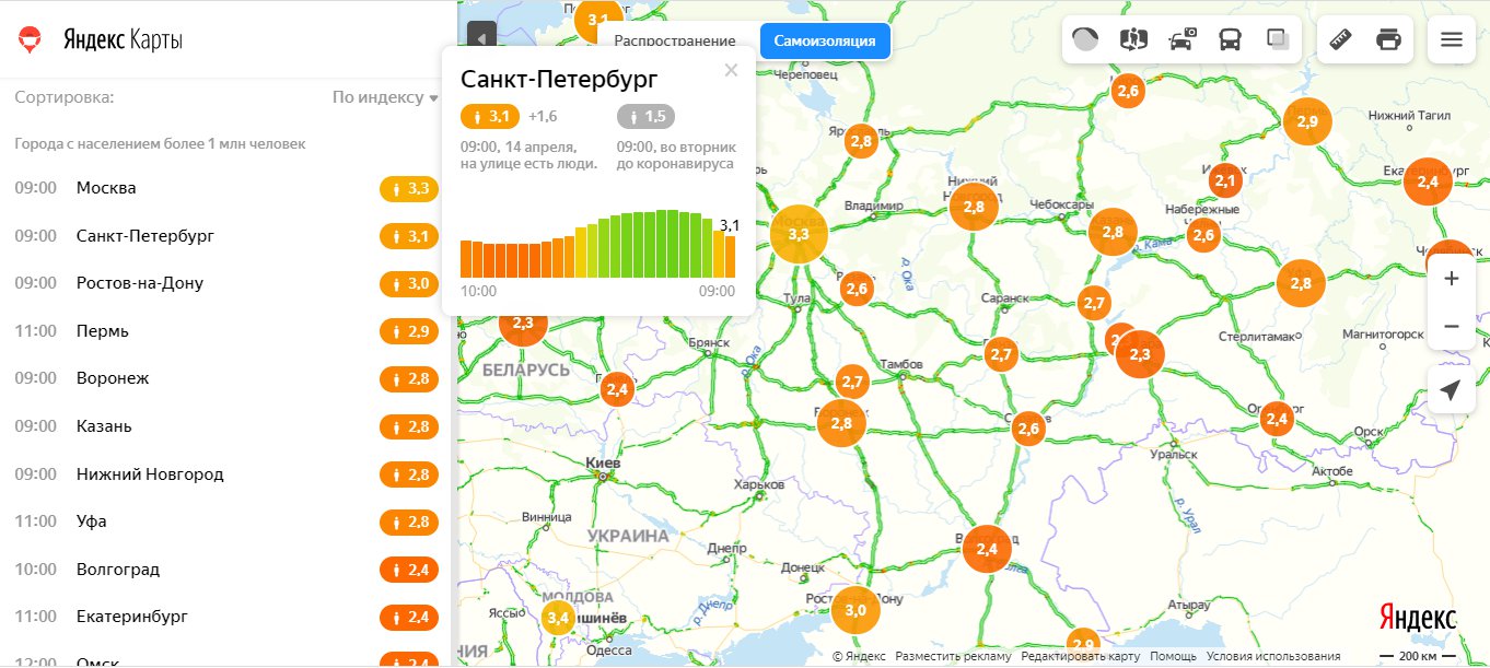 Скриншот из <a href="https://yandex.ru/maps/covid19/isolation?l=trf%2Ctrfe&ll=44.027732%2C53.403068&z=5" class="_">yandex.ru/maps/covid19/isolation</a>