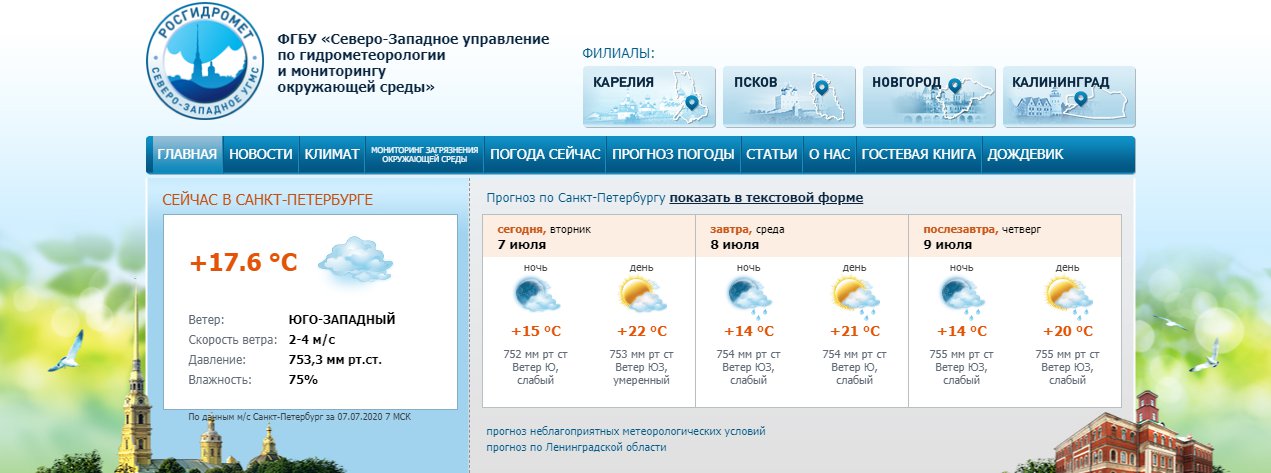 Скриншот из <a href="http://www.meteo.nw.ru/" class="_">www.meteo.nw.ru</a>