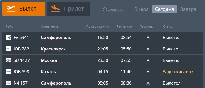 Задержки рейсов получились многочасовыми Задержки рейсов получились многочасовыми