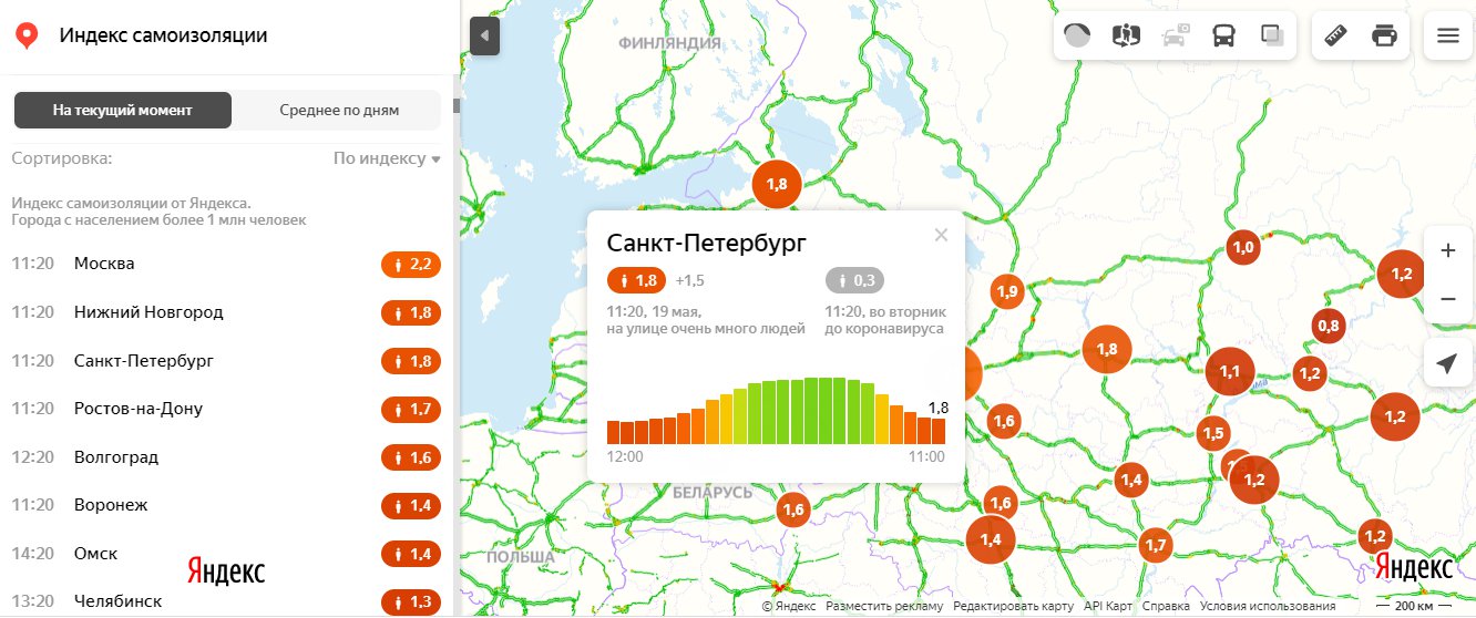 Скриншот из <a href="https://yandex.ru/maps/covid19/isolation?l=trf%2Ctrfe&ll=38.510256%2C57.013790&z=4.8" class="_">yandex.ru/maps/covid19/isolation</a>