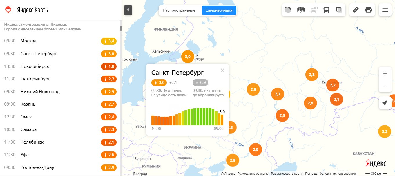 Скриншот из <a href="https://yandex.ru/maps/covid19/isolation?l=trf%2Ctrfe&ll=45.130436%2C56.147166&z=4.4" class="_">yandex.ru/maps/covid19/isolation</a>