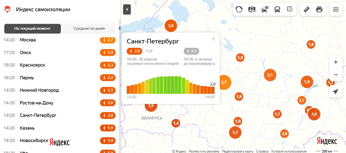 Карта выхода из самоизоляции