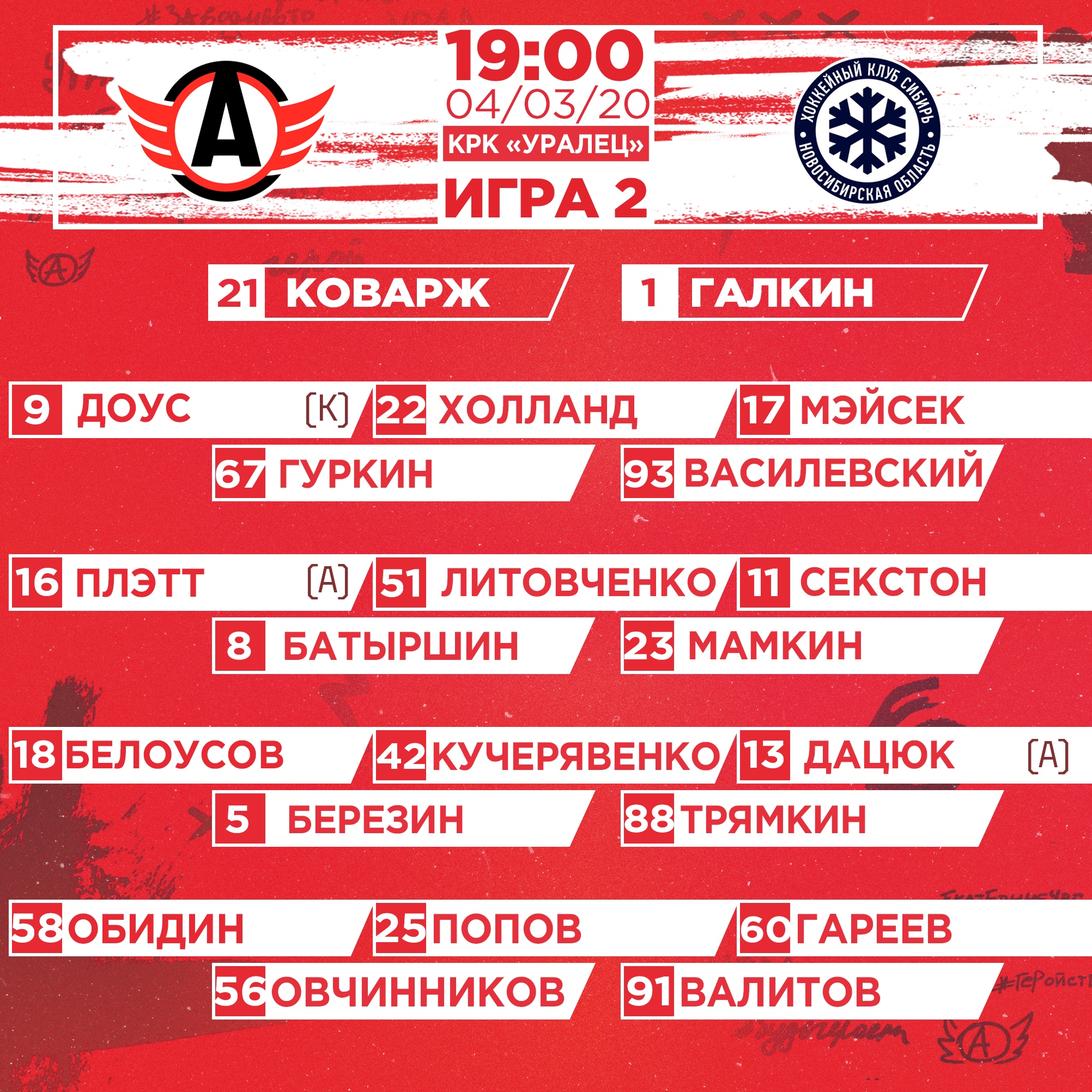 Сайт хк автомобилист расписание. Хк Автомобилист состав. Автомобилист матчи. Автомобилист хоккейный клуб матчи. Состав хоккейной команды на матч.