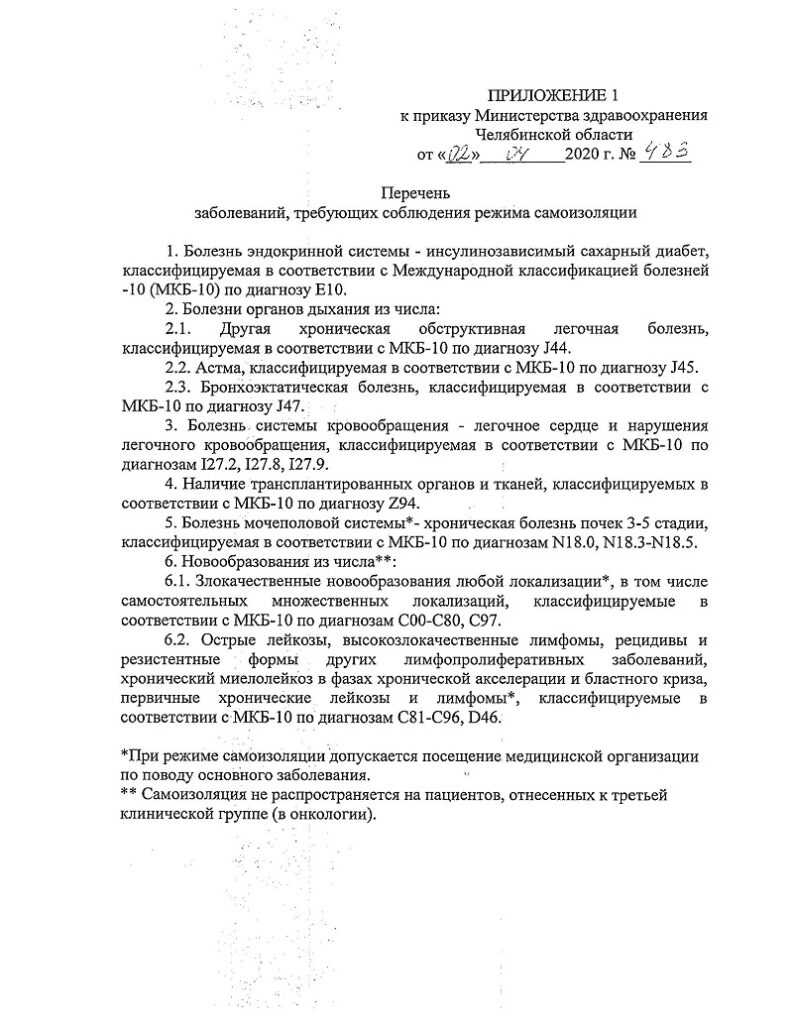 Перечень заболеваний, при которых необходимо соблюдение самоизоляции, прописан в приказе Минздрава Перечень заболеваний, при которых необходимо соблюдение самоизоляции, прописан в приказе Минздрава