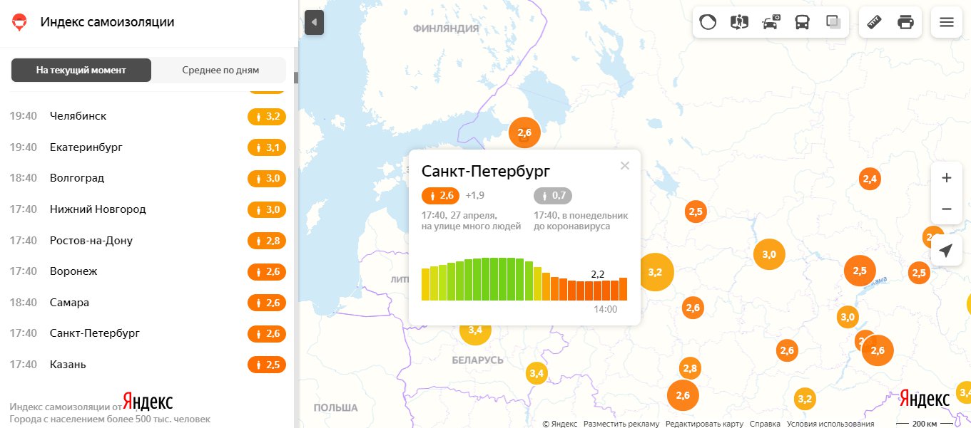 Погода в санкт петербурге сейчас карта