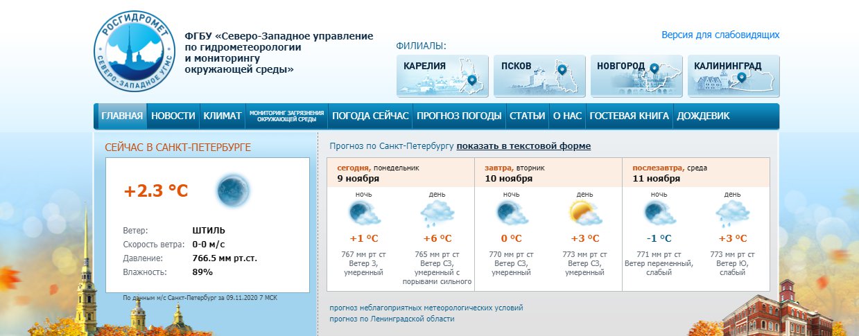Скриншот из www.meteo.nw.ru