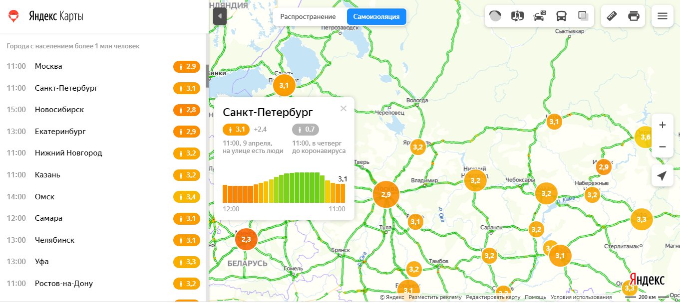 Скриншот из <a href="https://yandex.ru/maps/covid19/isolation?l=trf%2Ctrfe&ll=42.964421%2C56.722286&z=5" class="_">yandex.ru/maps/covid19/isolation</a>