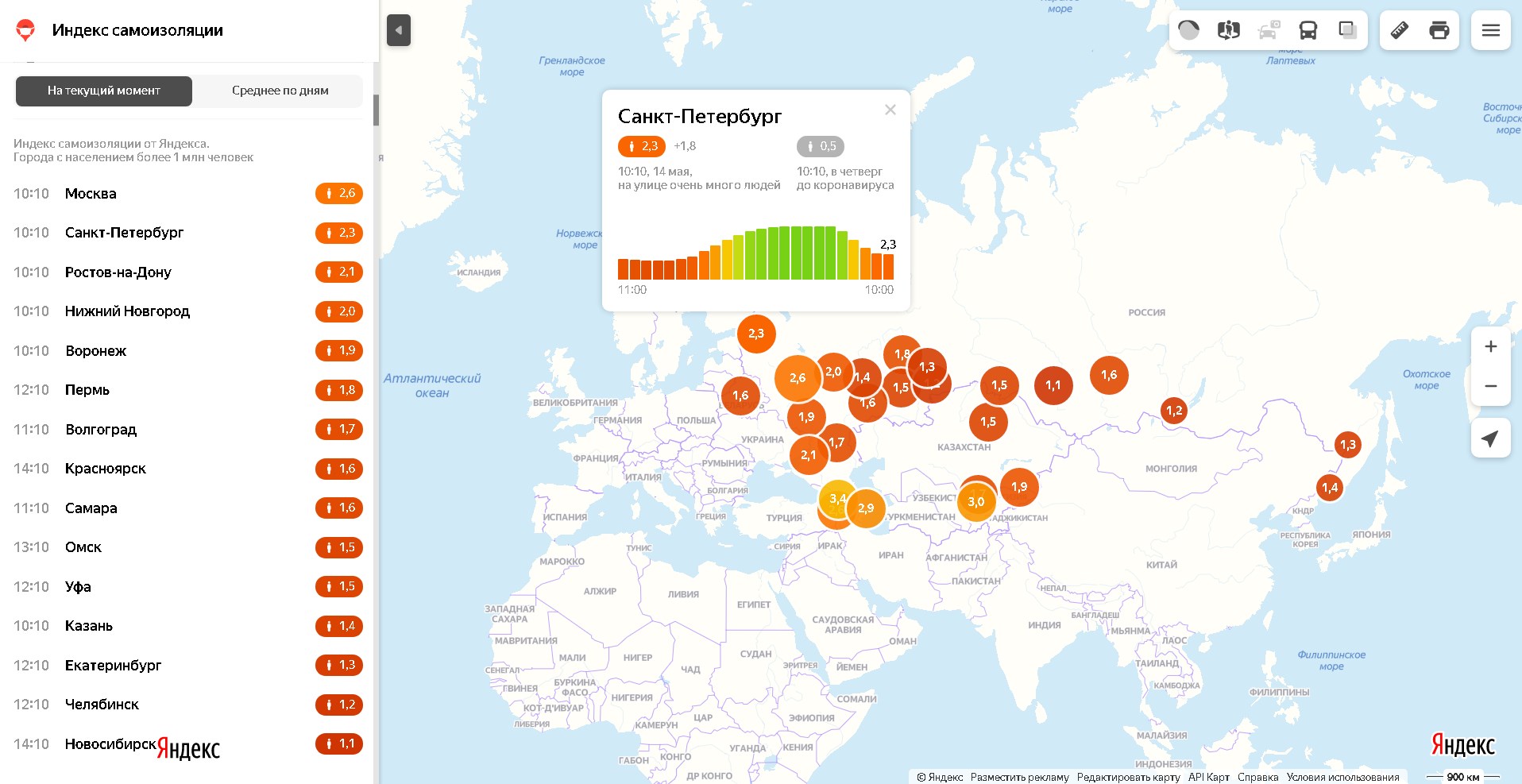 Скриншот из <a href="https://yandex.ru/maps/covid19/isolation?ll=46.072147%2C56.759284&z=4.2" target="_blank" class="_">yandex.ru/maps/covid19/isolation</a>