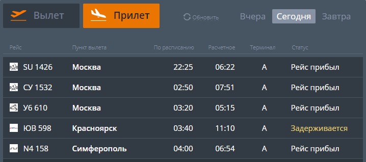 Опоздание произошло из-за отсутствия освещения на взлётно-посадочной полосе Опоздание произошло из-за отсутствия освещения на взлётно-посадочной полосе