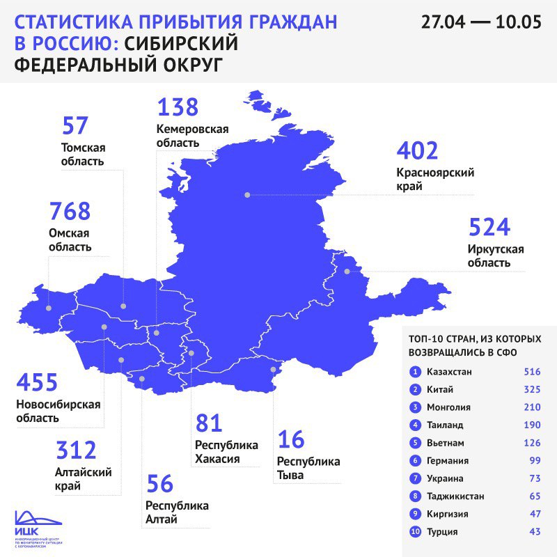 Очередная больница с заражёнными в Омске и второе место России в мировом рейтинге: хроника пандемии