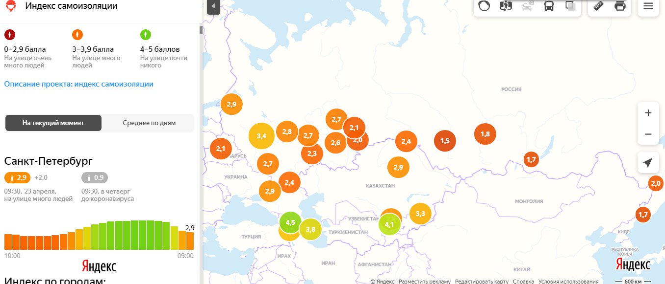 Скриншот из <a href="https://yandex.ru/maps/covid19/isolation?ll=80.260459%2C54.743535&z=3.4" class="_">yandex.ru/maps/covid19/isolation</a>