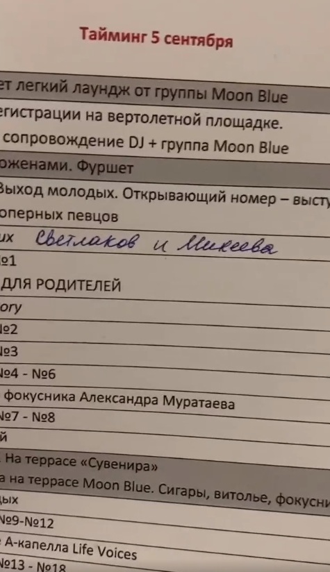 Приглашённые гости поделились программой праздника в своих соцсетях Приглашённые гости поделились программой праздника в своих соцсетях 