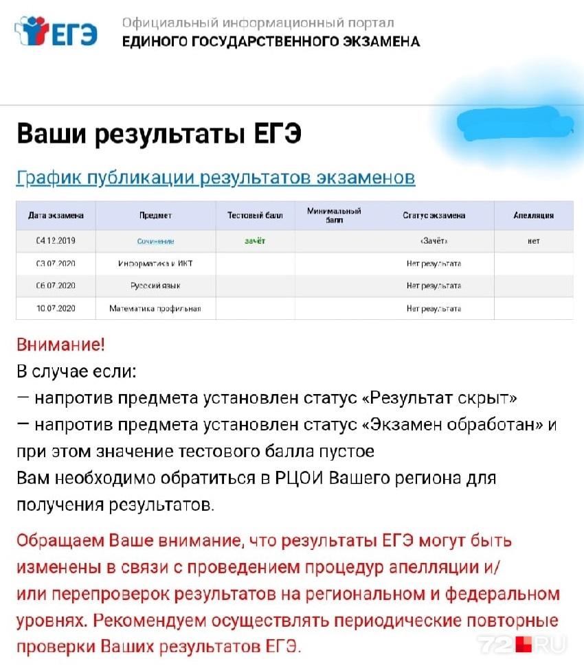 Во сколько приходят результаты егэ. Результаты ЕГЭ. Публикация результатов ЕГЭ. Опубликование результатов ЕГЭ. График публикации результатов ЕГЭ.