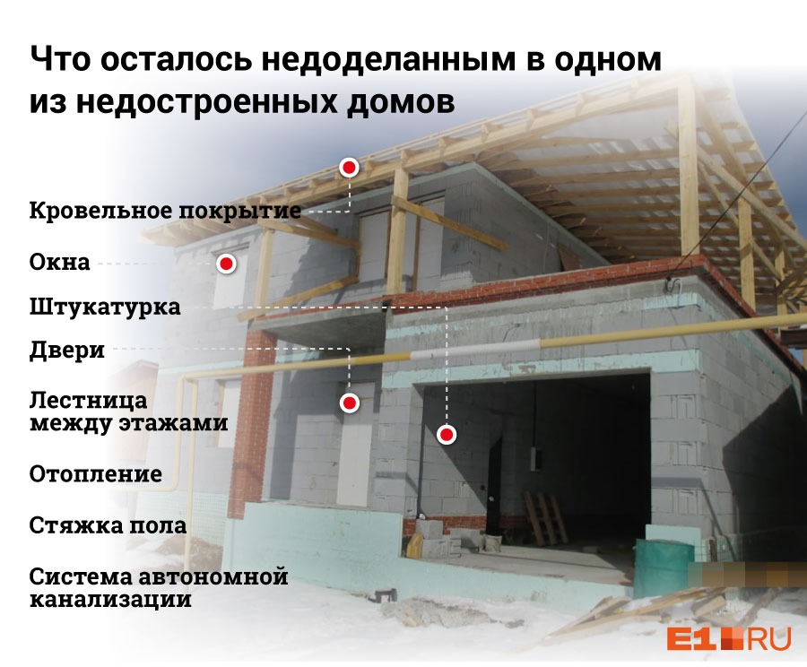 По мнению застройщика, именно так выглядит дом под ключ По мнению застройщика, именно так выглядит дом под ключ