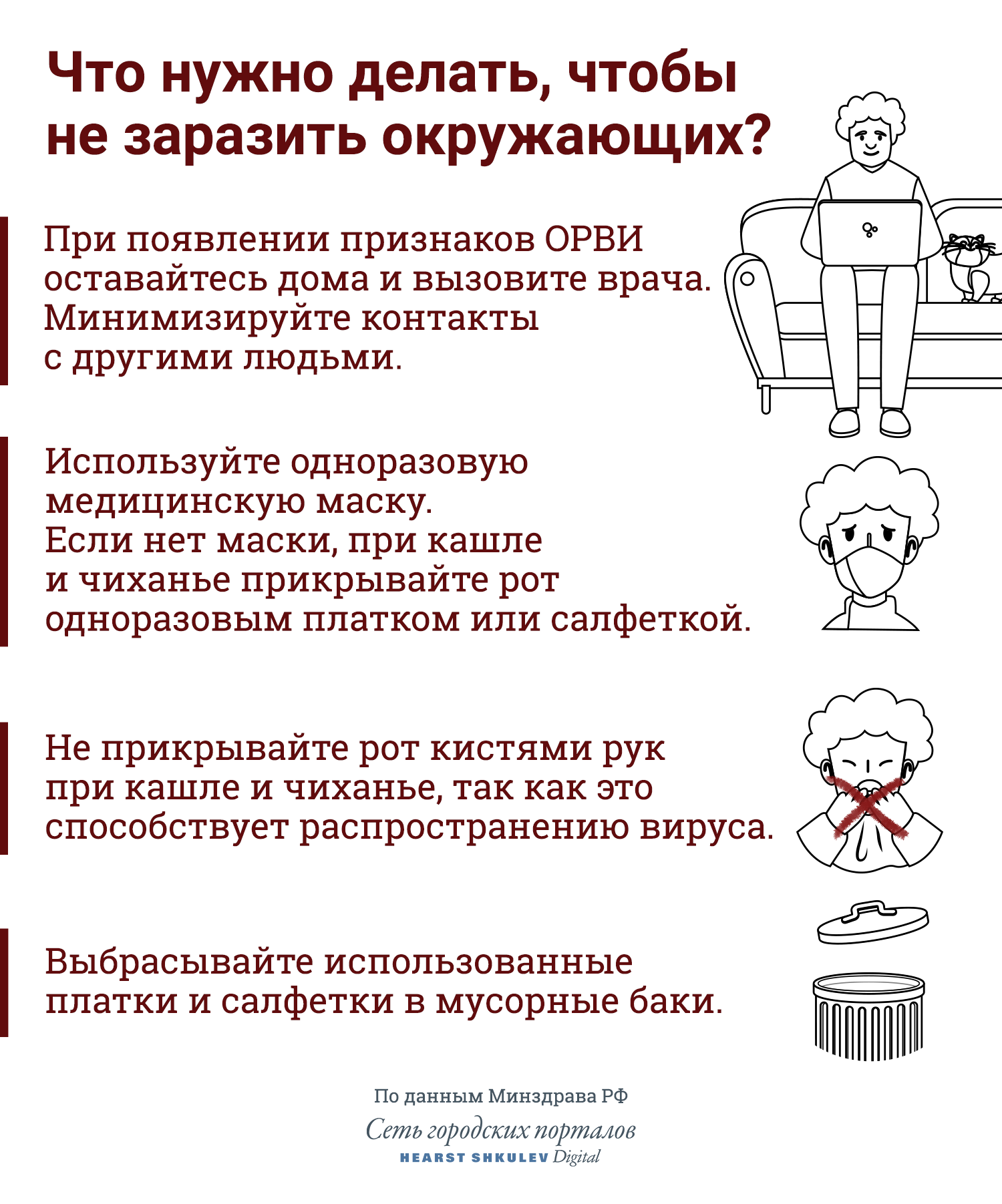 Простые правила для тех, кто не хочет никого заразить Простые правила для тех, кто не хочет никого заразить