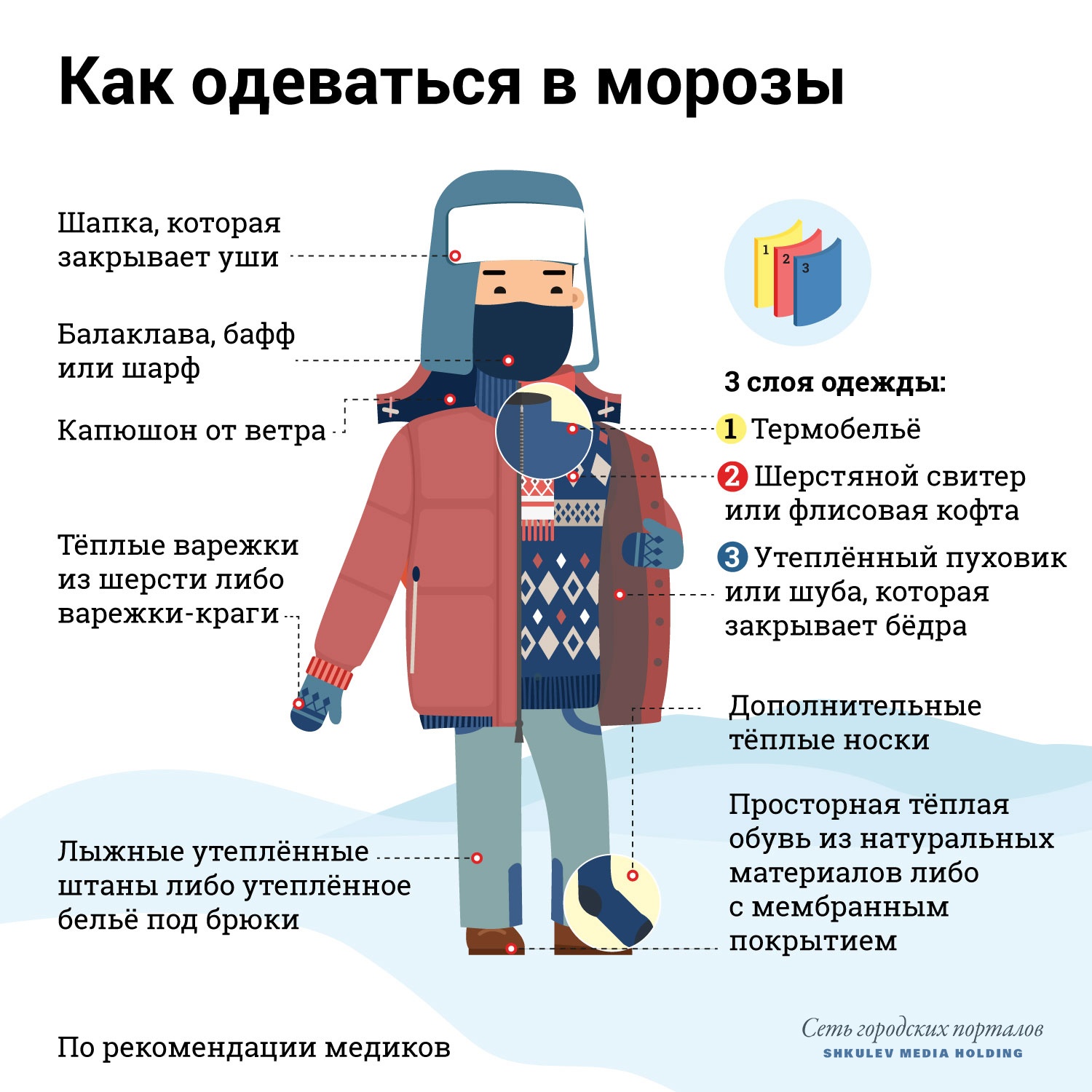 Самый морозный день 2020 года: как Новосибирск переживает аномальные морозы до -46 (онлайн-репортаж)