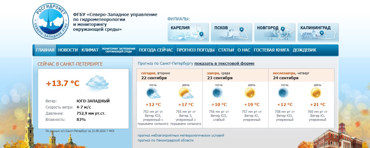 Скриншот из www.meteo.nw.ru
