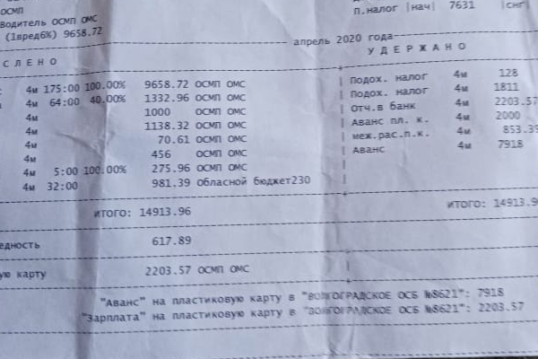 Это еще не самая маленькая доплата в Волгоградской области Это еще не самая маленькая доплата в Волгоградской области